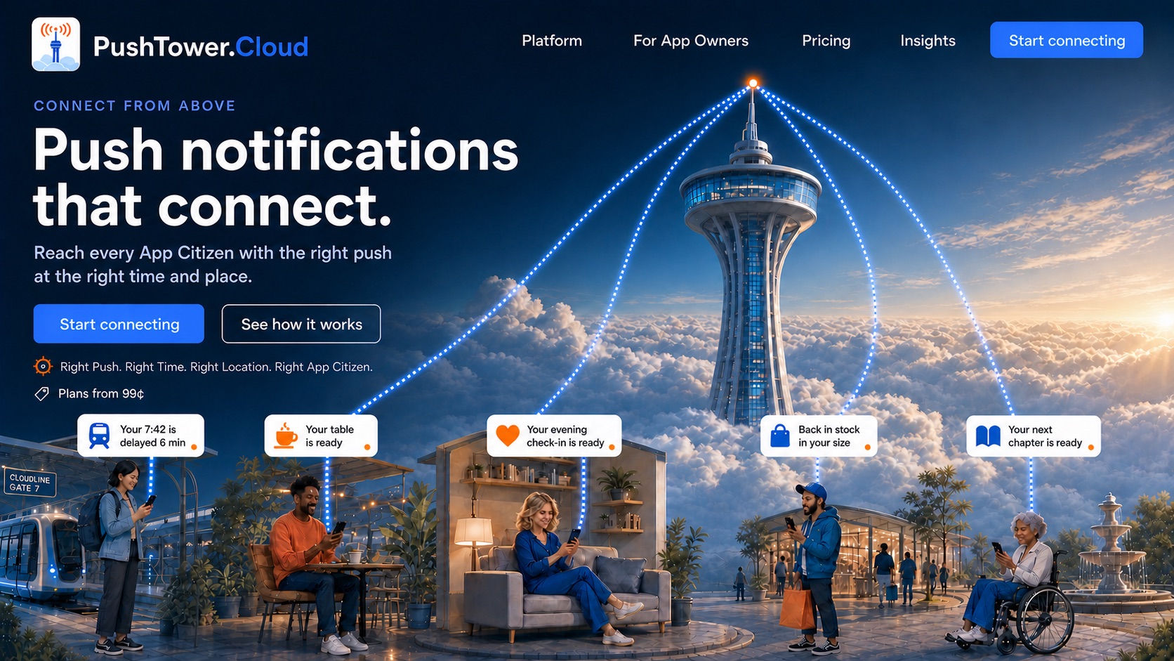 The PushTower.Cloud tower above the clouds, its orange beacon sending glowing routes down to App Citizens — a shopper told an item is back in stock in their size, and a woman told her next chapter is ready — each reaching the right person at the right moment.
